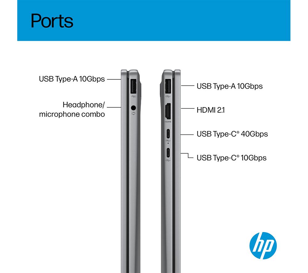 HP OmniBook X Flip NGAI 14" 2 in 1 Laptop - AMD Ryzen AI 5, 512 GB SSD, Meteor Silver image number 11 of 28