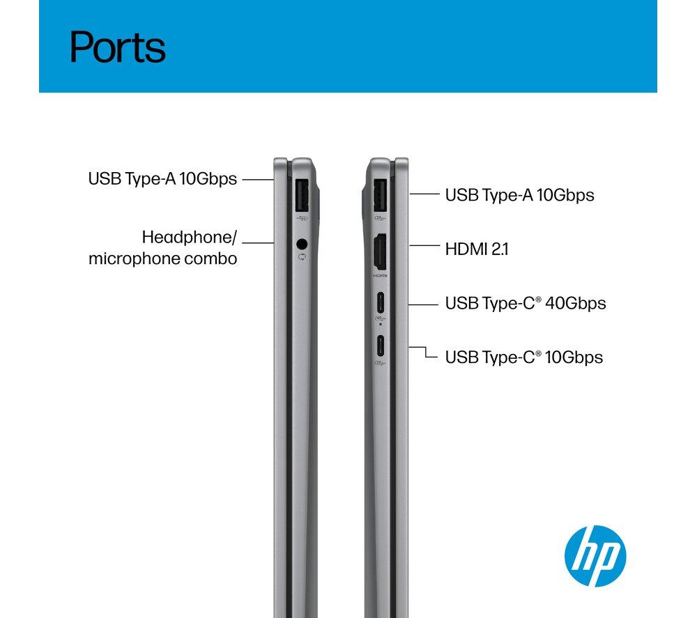 HP OmniBook X Flip NGAI 14" 2 in 1 Laptop - AMD Ryzen AI 7, 1 TB SSD, Meteor Silver image number 11 of 28