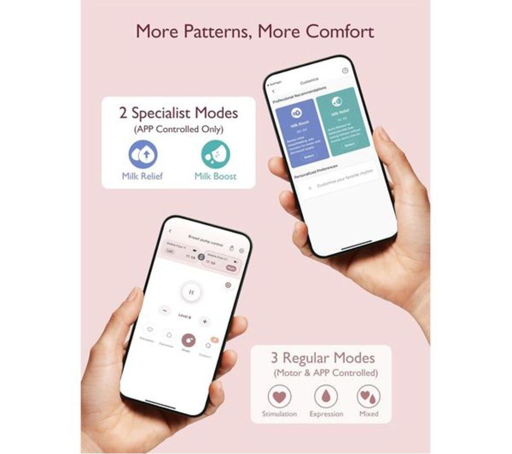 MOMCOZY M9 Mobile Flow Double Breast Pump - Pink & White image number 4 of 5