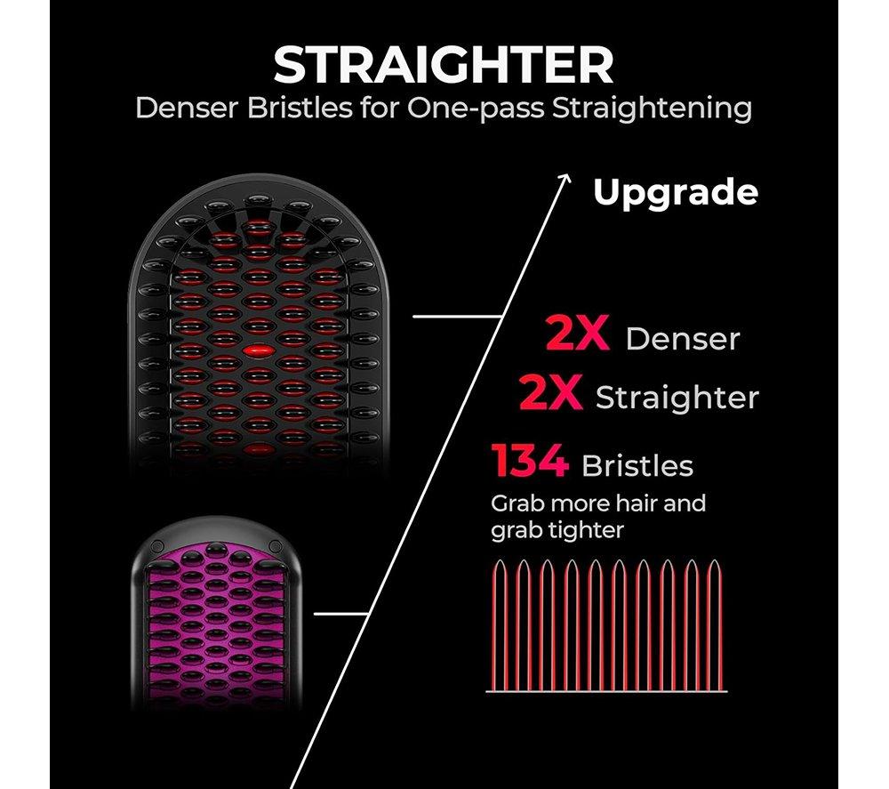 TYMO Ionic Plus HC105 Hair Straightening Brush - Black image number 8 of 8
