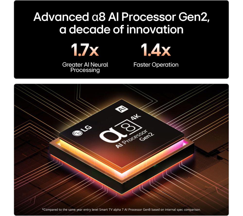 LG B5 55" OLED AI 4K HDR Smart TV 2025 - OLED55B56LA image number 7