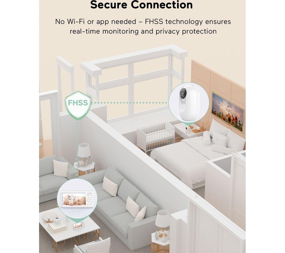MOMCOZY BM03 5.5" LCD Screen Video Baby Monitor - White image number 5 of 7