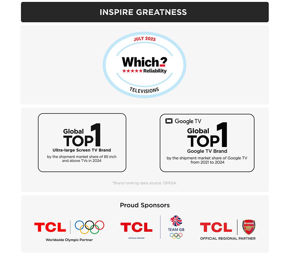 TCL 85P7K 85" Smart 4K Ultra HD HDR QLED TV image number 4 of 14