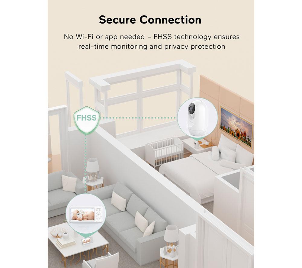 MOMCOZY BM002-WH11NB-A Baby Monitoring Camera - White image number 3 of 3