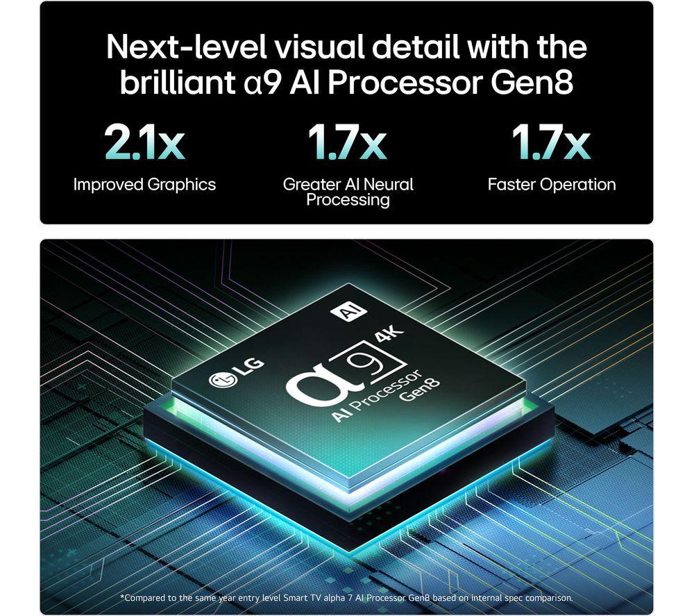 LG QNED9MA 65" QNED evo AI Mini LED 4K HDR True Wireless Smart TV 2025 - 65QNED9MA6B image number 9 of 25