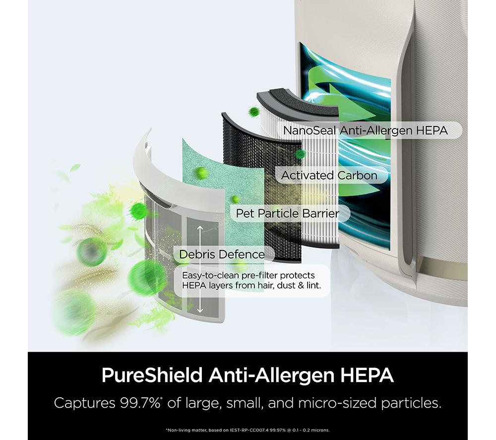 SHARK NeverChange5 HP072UK Mini Air Purifier - White image number 2 of 12