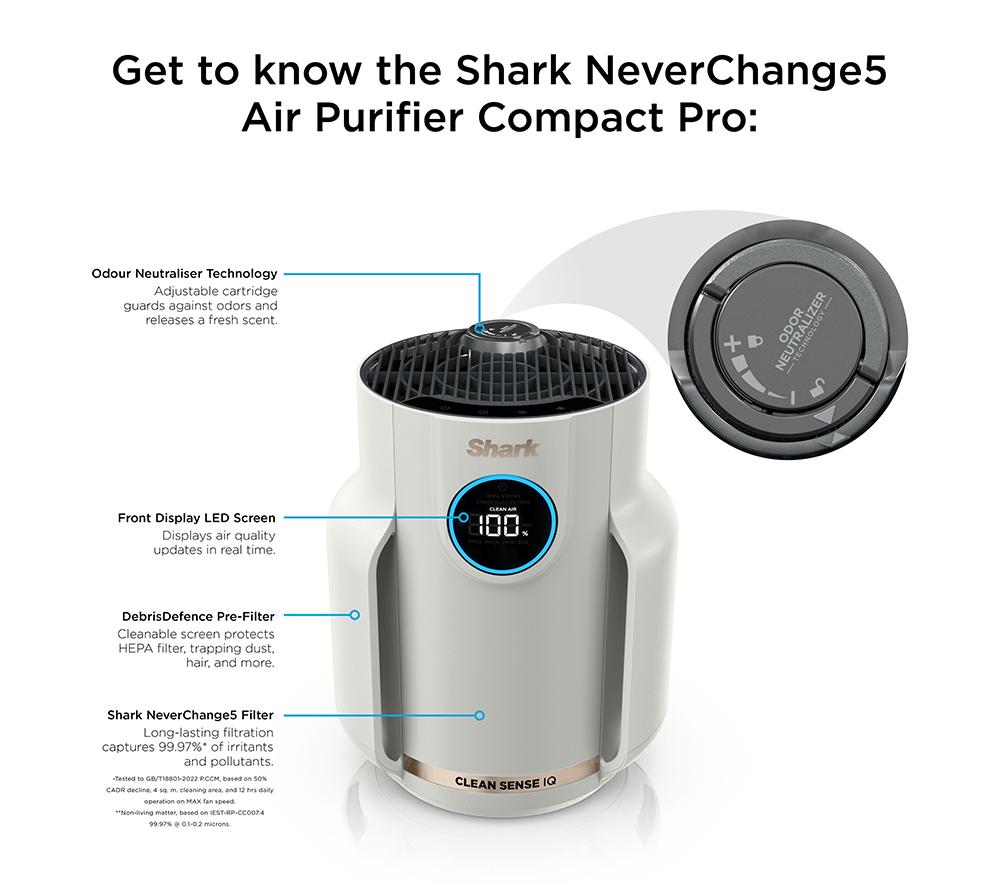 SHARK NeverChange5 HP072UK Mini Air Purifier - White image number 7 of 12