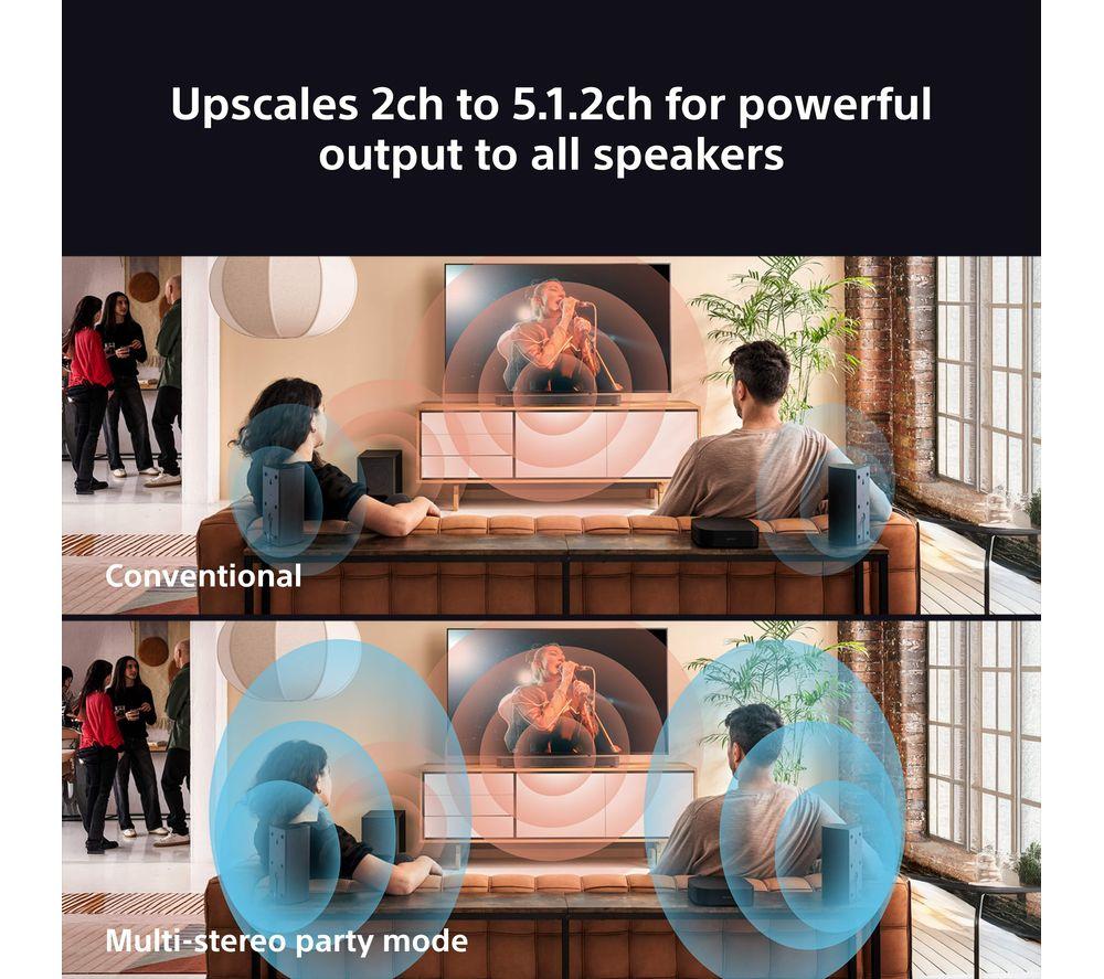 SONY BRAVIA Theatre System 6 5.1 Home Cinema System with Dolby Atmos & DTS Virtual:X image number 9 of 15