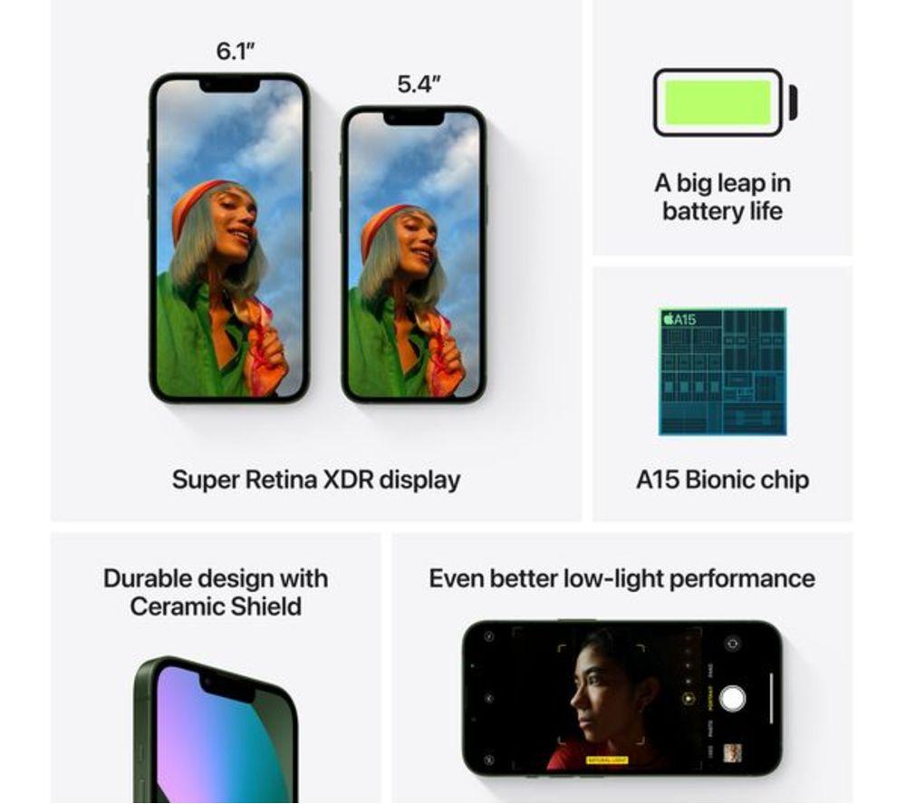 APPLE Refurbished iPhone 13 - 128 GB, Green (Excellent Condition) image number 5 of 10