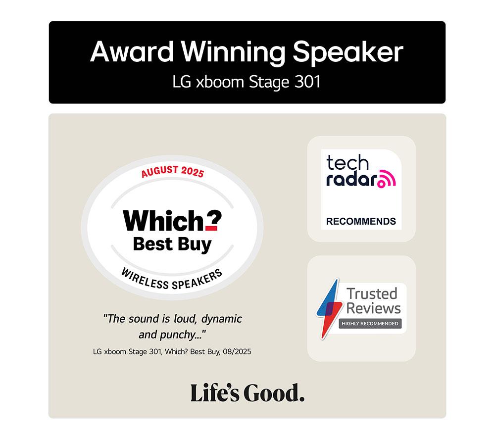 LG xboom Stage 301 Bluetooth Megasound Party Speakers - Black image number 12 of 12