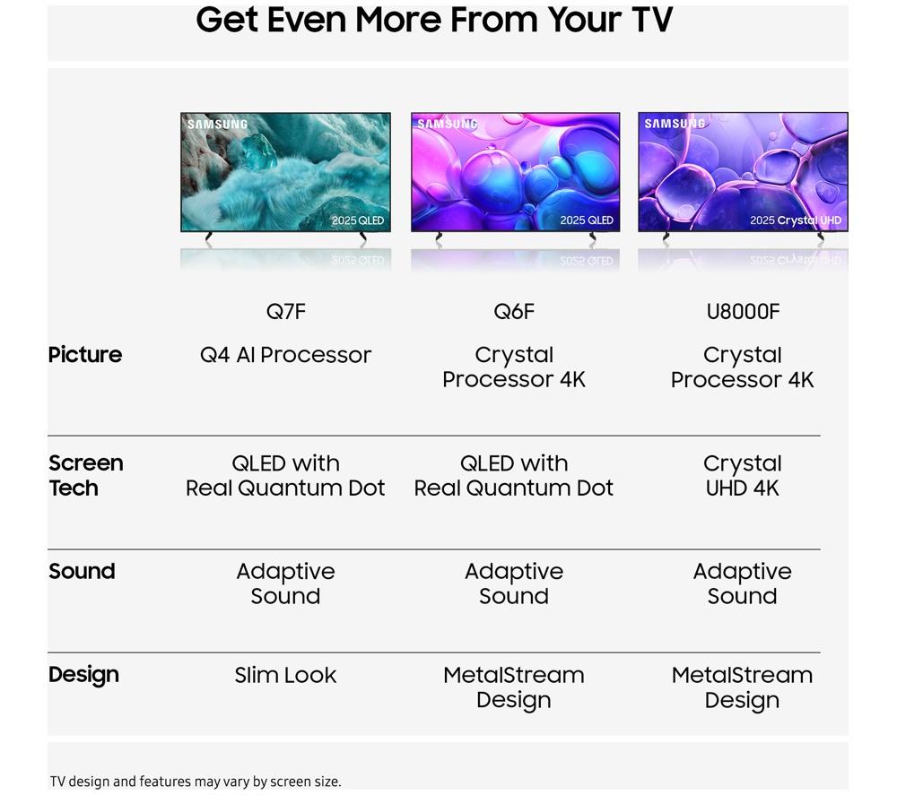 SAMSUNG Q7F 75" QLED 4K Vision AI Smart TV 2025 - QE75Q7F image number 8 of 11