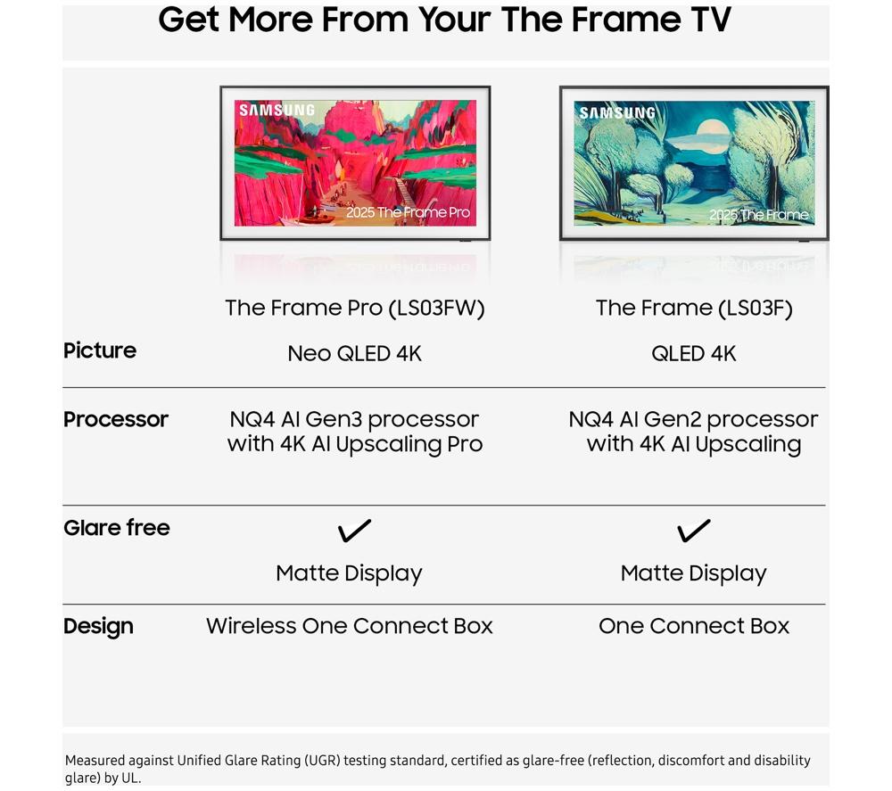 SAMSUNG The Frame (2025) 65" QLED 4K Art Mode Smart AI TV with Slim Fit Wall Mount - QE65LS03FA image number 8 of 14