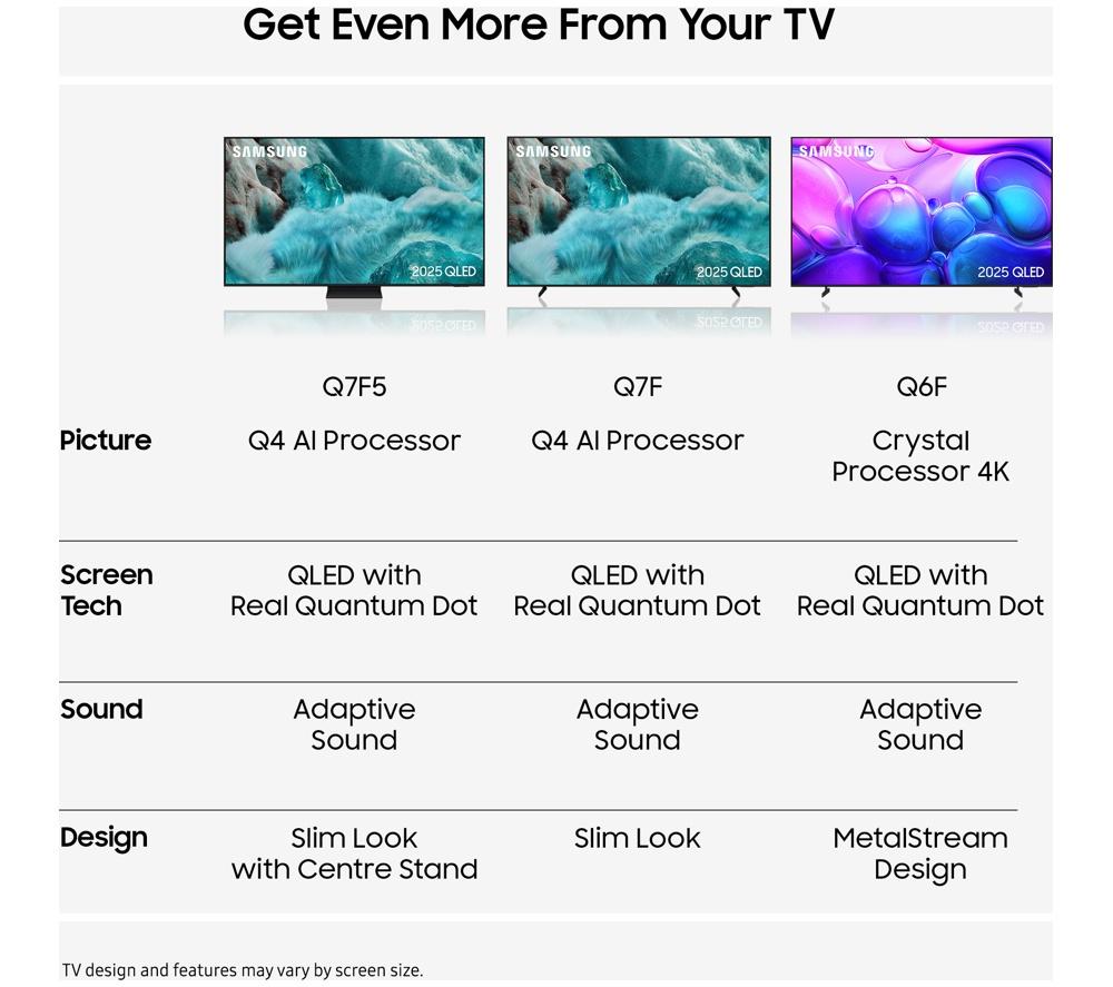 SAMSUNG Q7F5 55" QLED 4K Vision AI Smart TV 2025 - QE55Q7F5 image number 8 of 11
