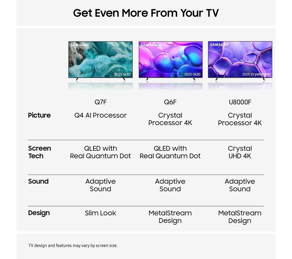 SAMSUNG Q7F 85" QLED 4K Vision AI Smart TV 2025 - QE85Q7F image number 27 of 31