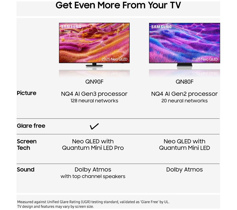 SAMSUNG QN80F 75" Neo QLED 4K Mini LED Vision AI Smart TV 2025 - QE75QN80F image number 7 of 11