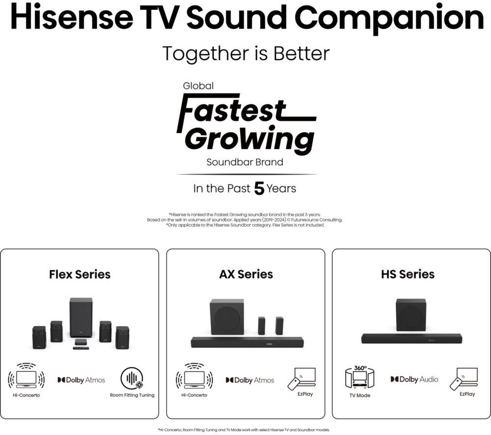 HISENSE U7Q PRO 65" Mini LED 4K 165Hz Smart AI TV with Freely - 65U7QTUK PRO image number 14 of 16