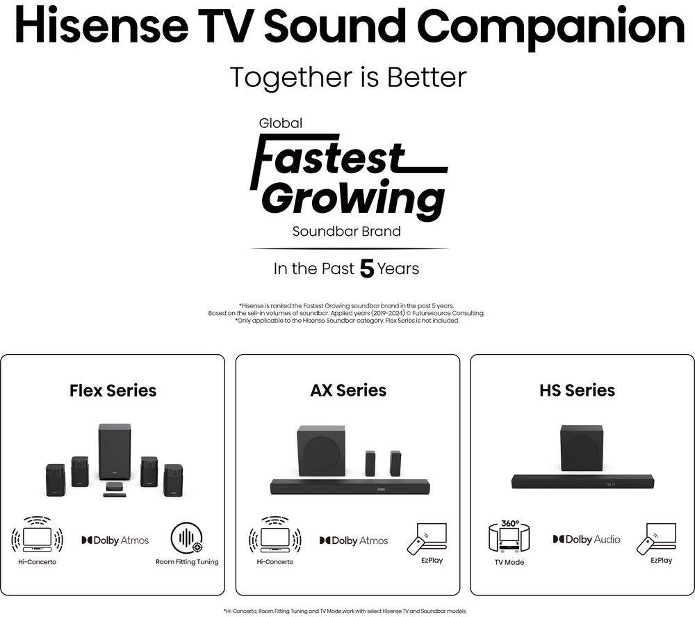 HISENSE E7Q PRO 65" QLED 4K HDR Smart TV with Freely - 65E7QTUK PRO image number 15 of 15