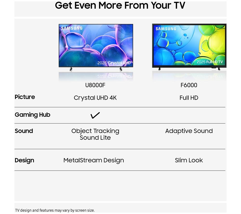 SAMSUNG U8000F 65" Crystal UHD 4K HDR Smart TV 2025 - UE65U8000F image number 8 of 11