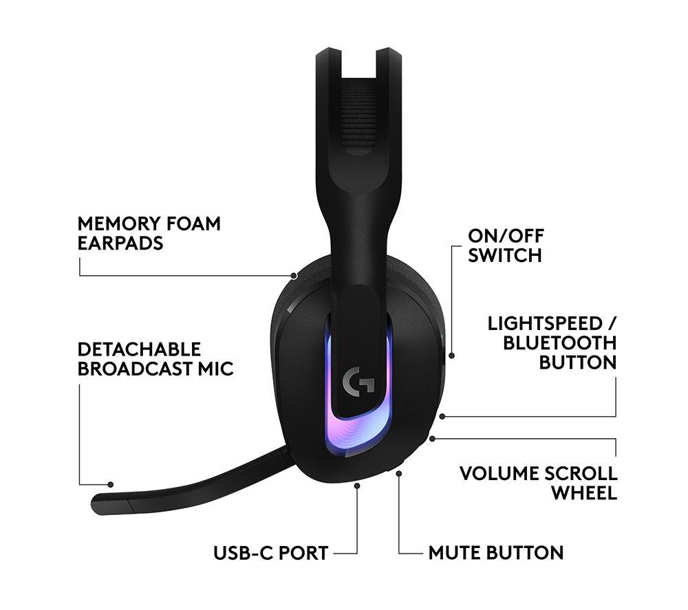 LOGITECH G522 LIGHTSPEED Wireless Gaming Headset - Black image number 8 of 9