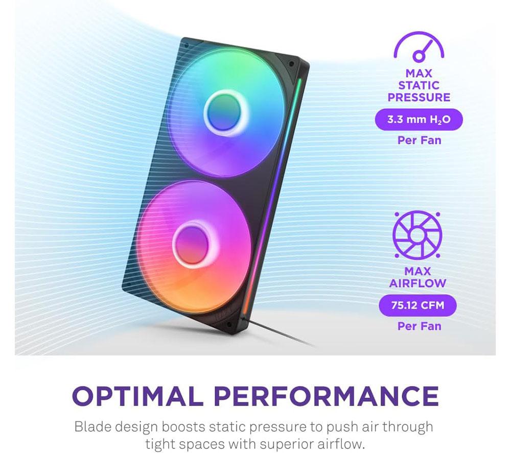 NZXT F240 RGB Core 240 mm Dual Case Fan Unit - RGB LED, Black image number 6 of 9