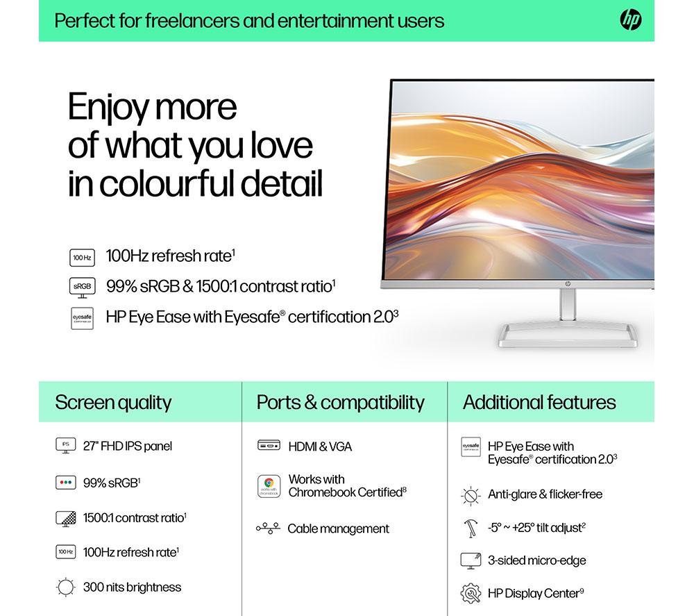 HP Series 5 527sf Full HD 27" IPS LCD Monitor - Silver image number 3 of 14