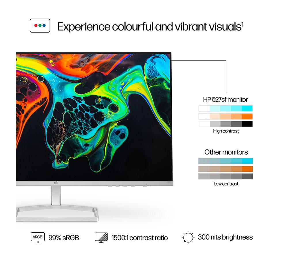 HP Series 5 527sf Full HD 27" IPS LCD Monitor - Silver image number 4 of 14