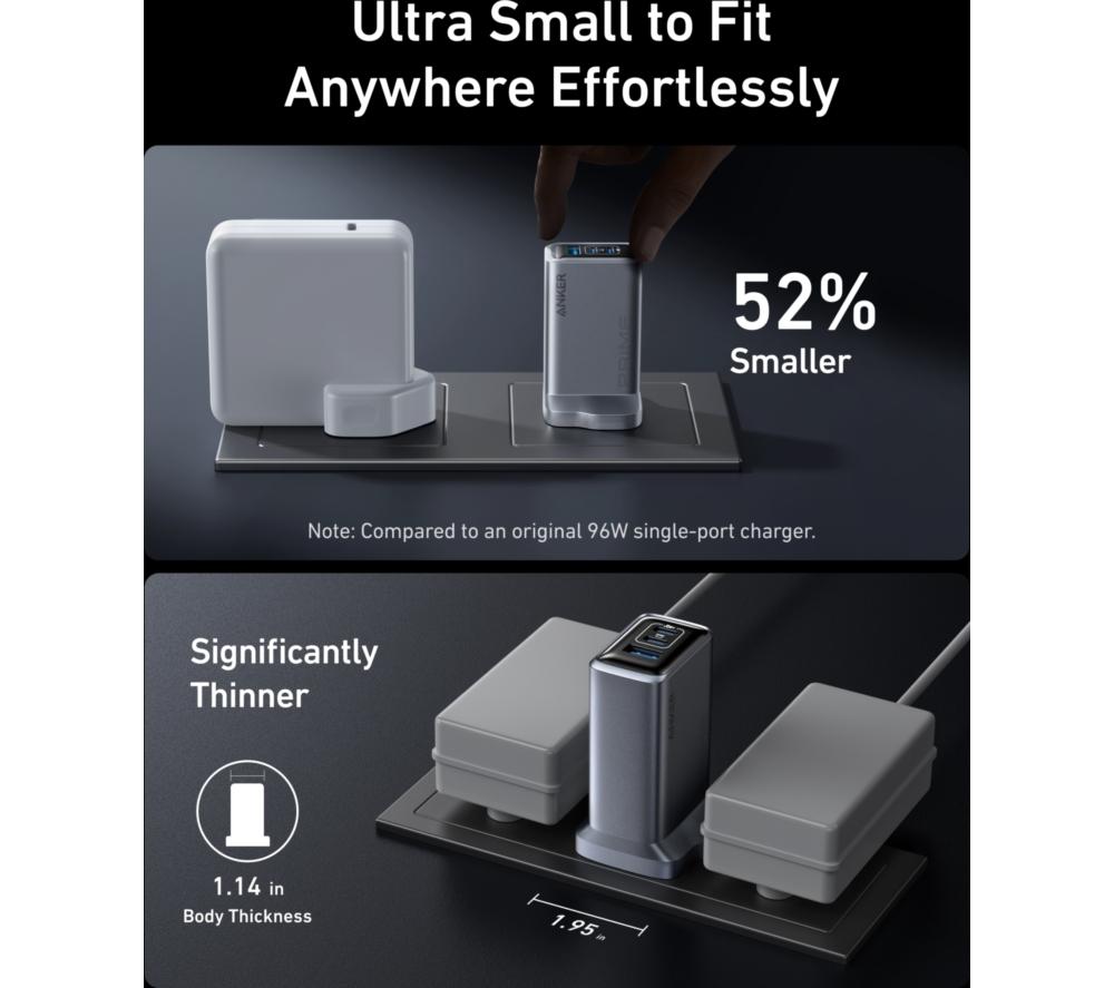 ANKER Prime 3-Port 100 W GaN USB Type-C Fast Charger image number 5 of 7