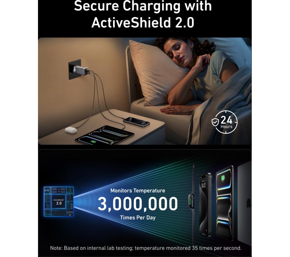 ANKER Prime 3-Port 100 W GaN USB Type-C Fast Charger image number 6 of 7