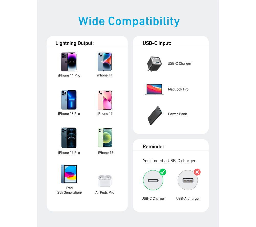 ANKER USB Type-C to Lightning Cable - 0.9 m, White image number 5 of 5
