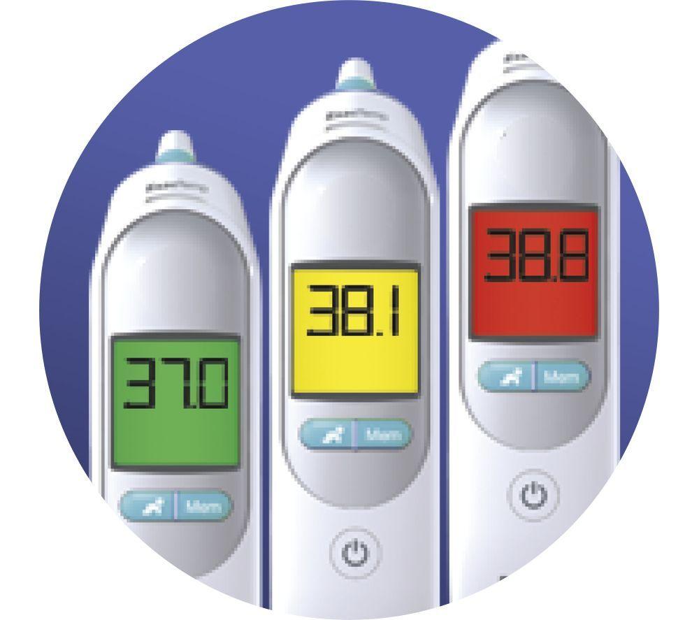 BRAUN ThermoScan 6 Infrared Ear thermometer - White image number 2 of 6
