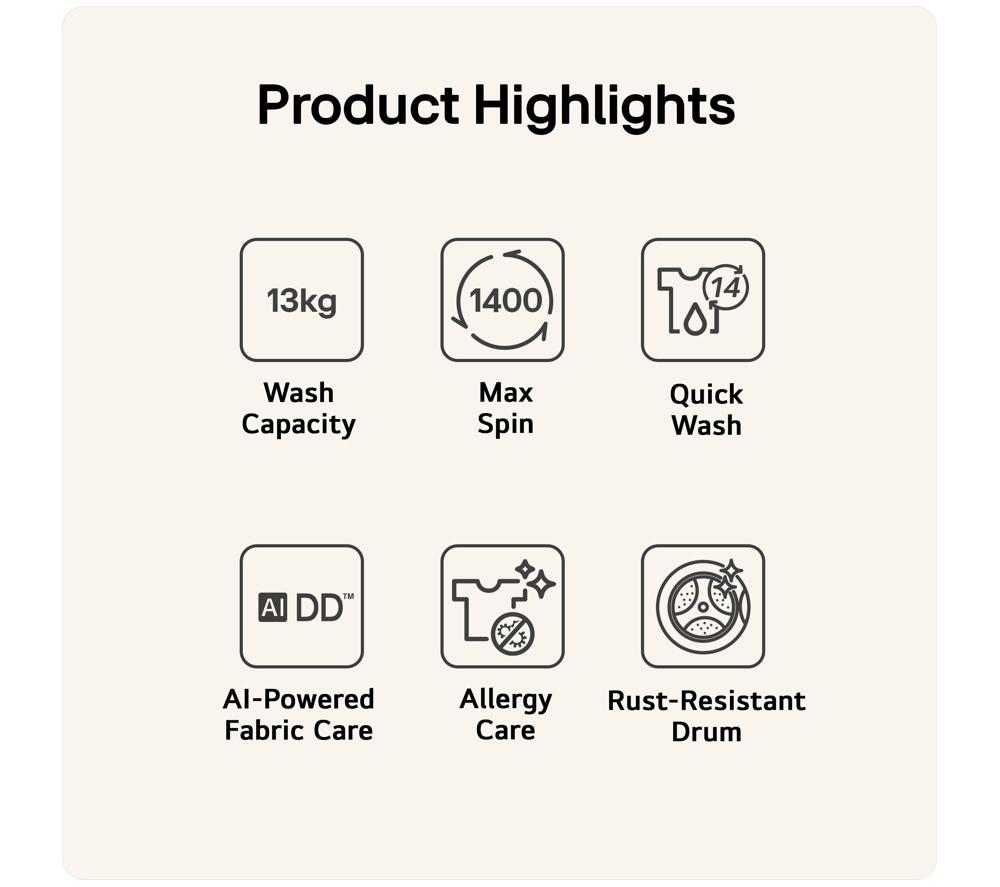 LG Series 4 AI Direct Drive F4Y513GBLN1 13 kg 1400 Spin Washing Machine - Slate Grey image number 2 of 43