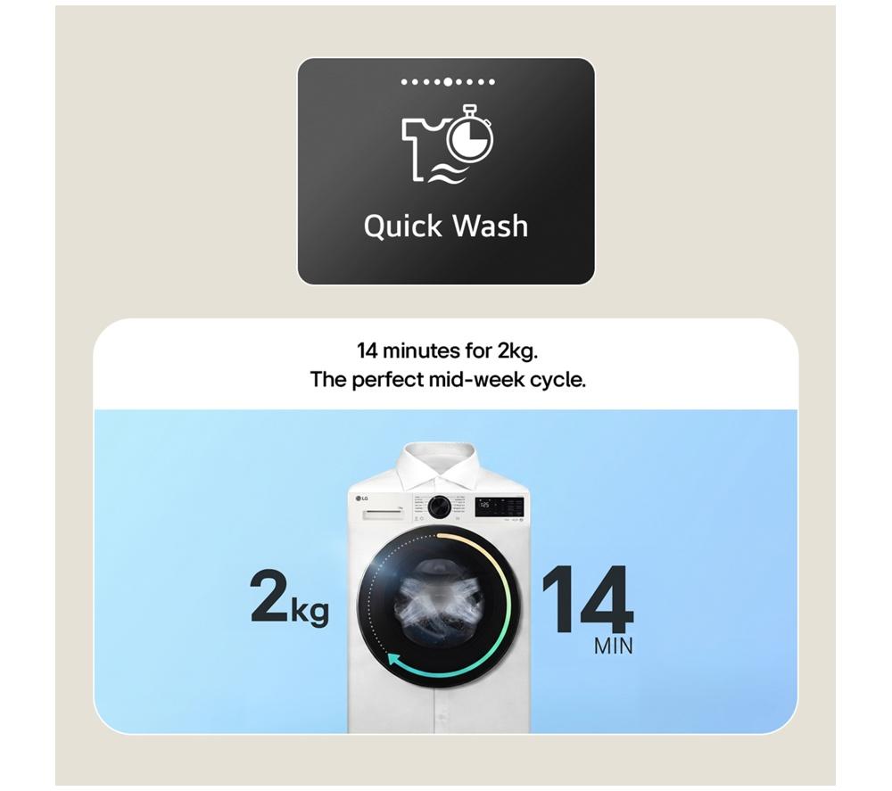 LG Series 4 AI Direct Drive F4Y511GBLN1 11 kg 1400 Spin Washing Machine - Slate Grey image number 5 of 17