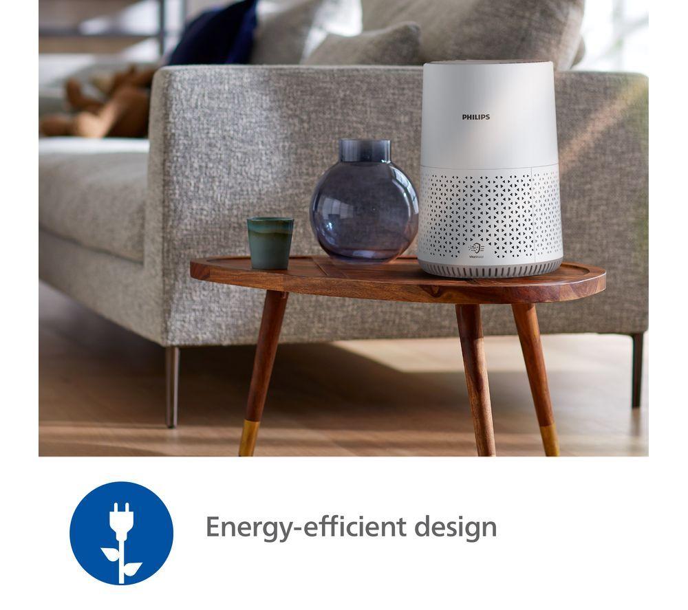 PHILIPS 600i Series AC0650/20 Air Purifier - White image number 4 of 5