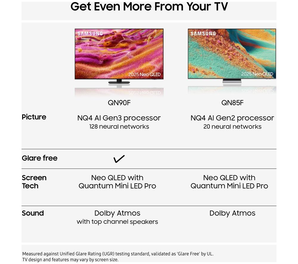 SAMSUNG QN85F 75" Neo QLED 4K Mini LED Vision AI Smart TV 2025 - QE75QN85F image number 7 of 11