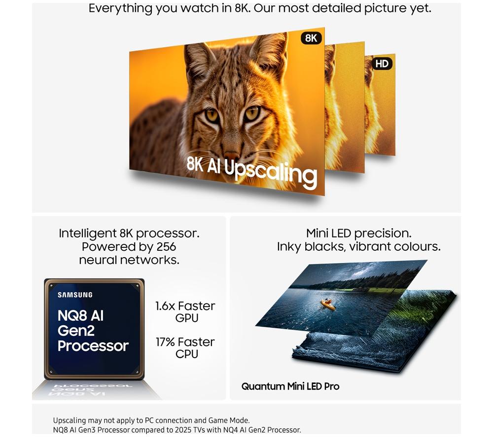 SAMSUNG QN900F 85" Neo QLED 8K Mini LED Vision AI Smart TV 2025 - QE85QN900F image number 3 of 13