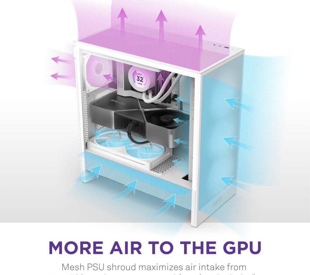 NZXT H5 Flow ATX Mid-Tower PC Case - White image number 6 of 9