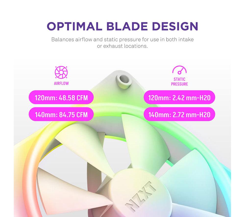 NZXT F140 RGB Duo 140 mm PWM Fan - Twin Pack image number 8 of 8