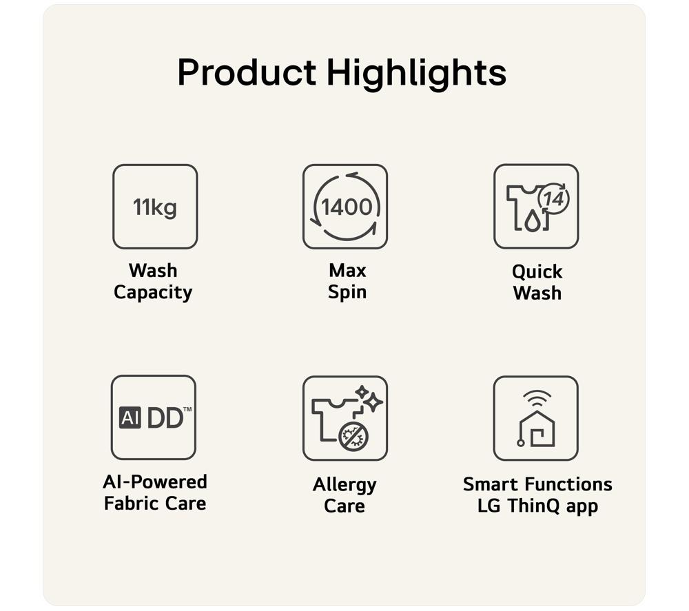 LG Series 5 AI Direct Drive F4X5011TBB 11 kg 1400 Spin Washing Machine - Graphite image number 2 of 16
