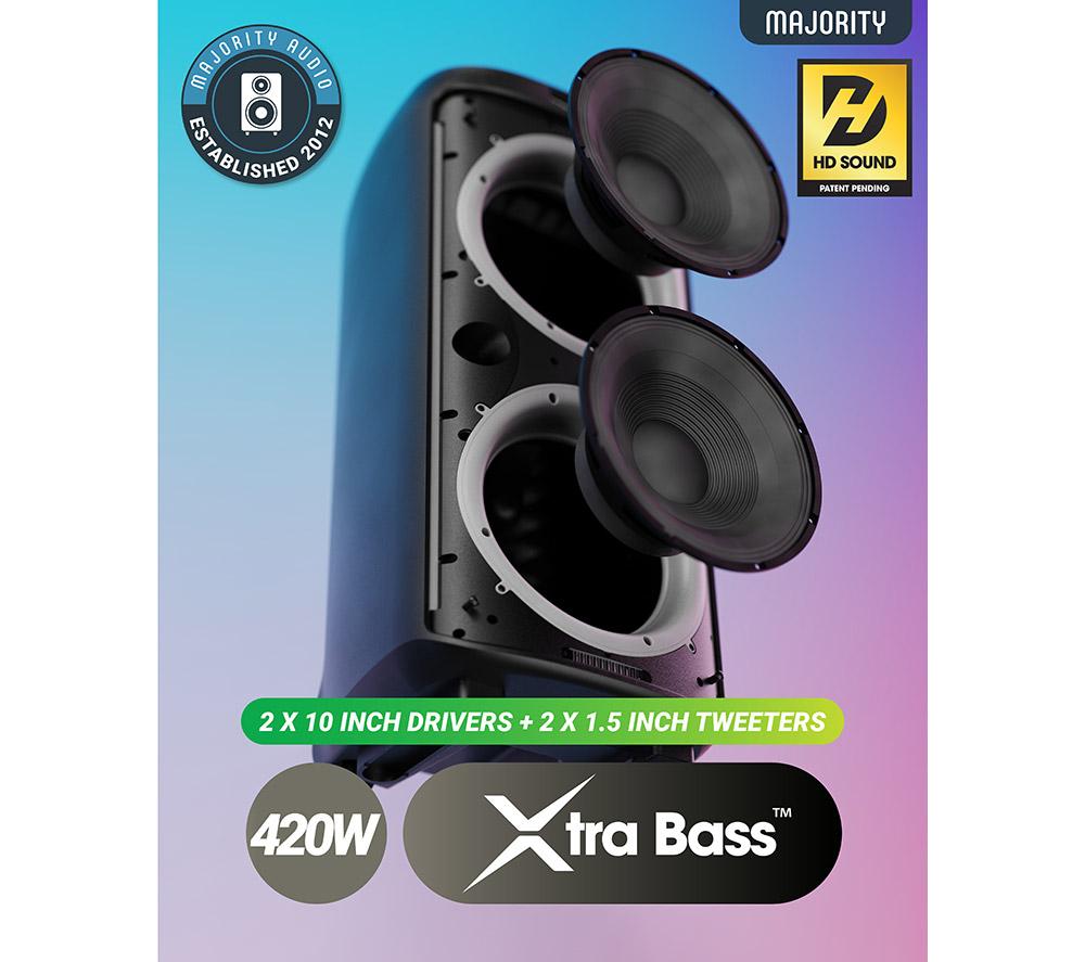 Buy MAJORITY Pulse Bluetooth Megasound Party Speaker Black