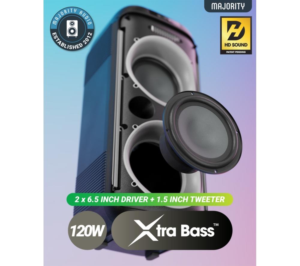MAJORITY Pulse 2 Portable Bluetooth Megasound Party Speaker - Black image number 2 of 7