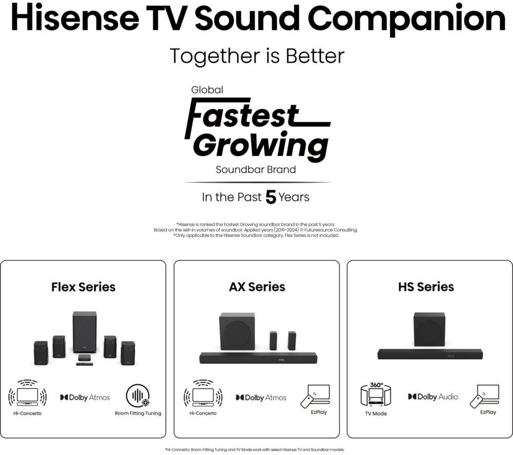 HISENSE E7Q 65" QLED 4K Smart AI TV with Freely - 65E7QTUK image number 15 of 16