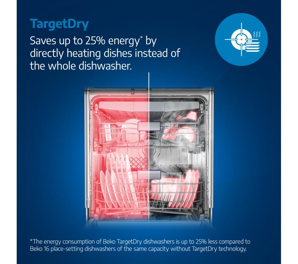 BEKO Pro PowerIntense BDFN36540PA Full-size Dishwasher - Anthracite image number 12 of 12