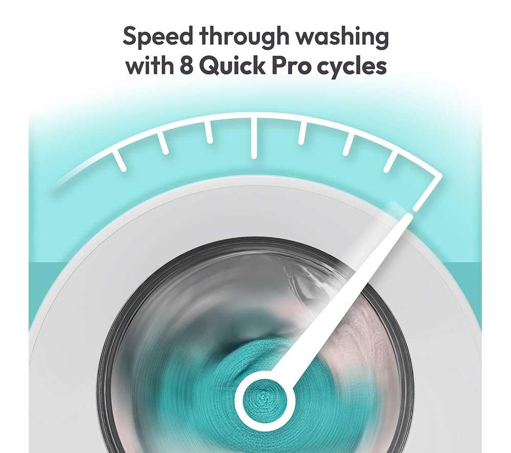CANDY Quick Pro GD 4108-80 10 kg 1400 Spin Washing Machine - White image number 6 of 11