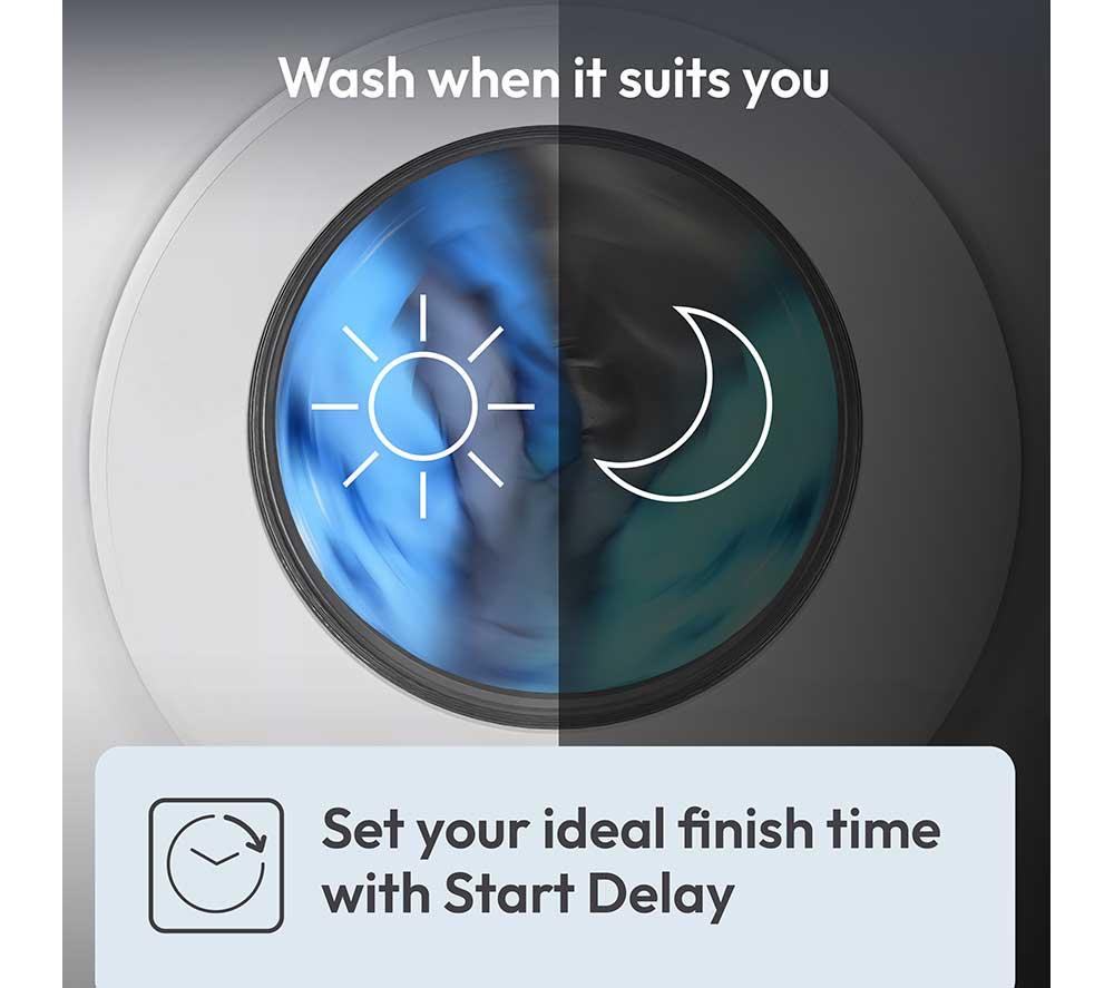 CANDY Quick Pro GD 4108-80 10 kg 1400 Spin Washing Machine - White image number 7 of 11