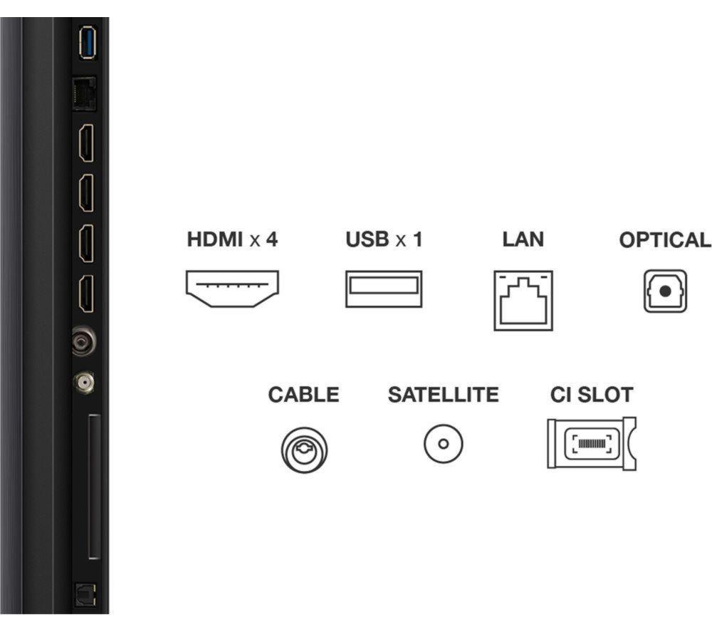TCL C7K 65" QD-Mini LED 4K HDR Smart Google TV - 65C7K image number 5 of 9