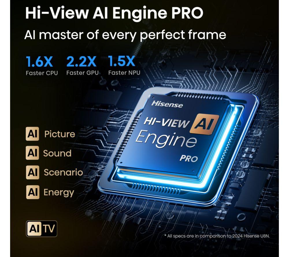 HISENSE U8Q 75" Mini LED 4K 165Hz Smart AI TV with Freely - 75U8QTUK image number 5 of 17