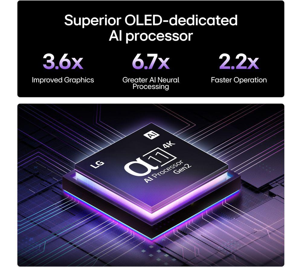 LG G5 77" OLED evo AI 4K HDR Smart TV 2025 (Wall Mount Version) - OLED77G54LW image number 7 of 13