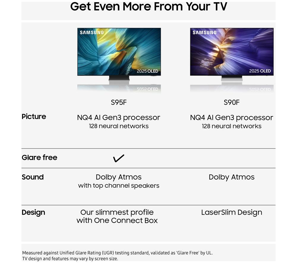 SAMSUNG S90F 83" OLED 4K Vision AI Smart TV 2025 - QE83S90F image number 8 of 12