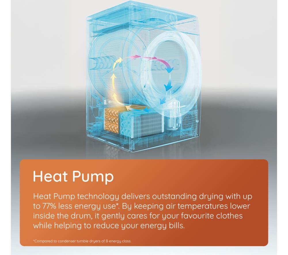 HOTPOINT PetHairCare C HD 93M GG UK 9 kg Heat Pump Tumble Dryer - Dark Grey image number 5 of 11