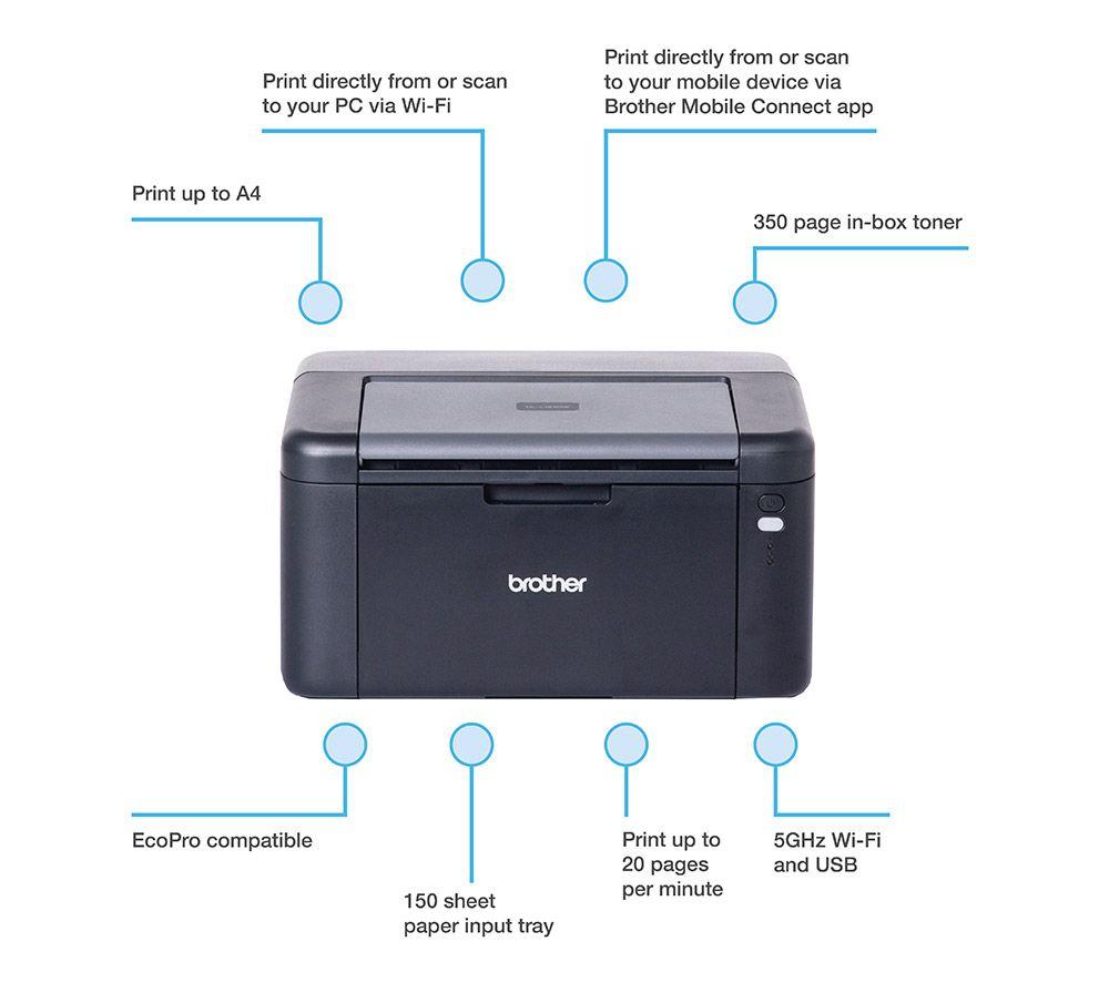 BROTHER HL-L1242W Monochrome Wireless Laser Printer image number 3 of 11
